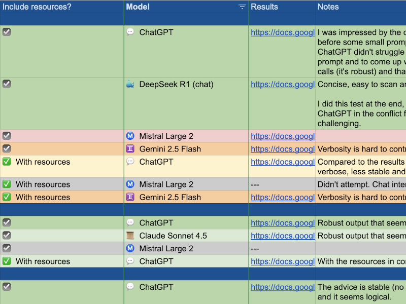 LLM Model comparison grid